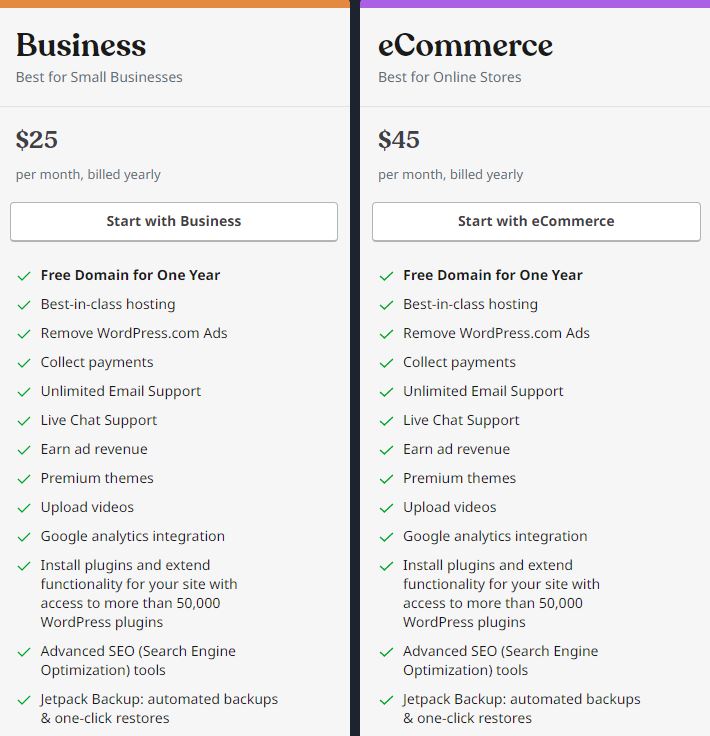 Wordpress.com Business and eCommerce Plans
