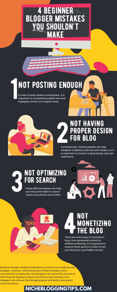 4 Beginner Blogger Mistakes You Shouldn't Make Infograph