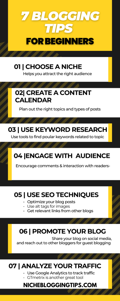 7 Blogging Tips For Beginners Infograph